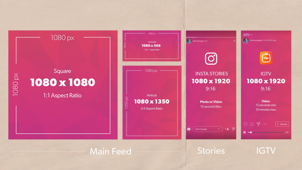 Design que explica os formatos recomendados de tamanho para cada tipo de post no Instagram